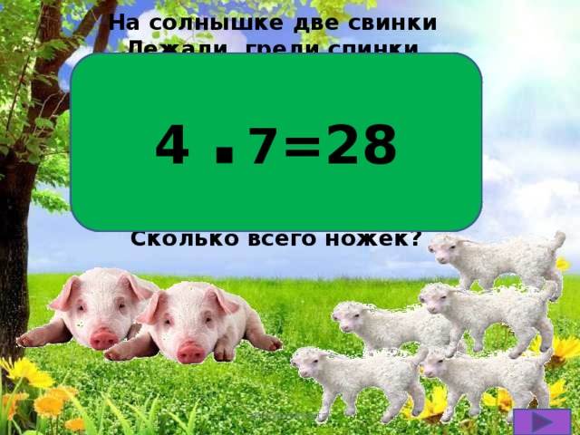 4 ▪ 7 =28 На солнышке две свинки Лежали, грели спинки. А с ними пять ягнят копытцами стучат. Играют, отдыхают и не подозревают, Что ребята их ножки считают. Сколько всего ножек?  smolenczewа.tat 