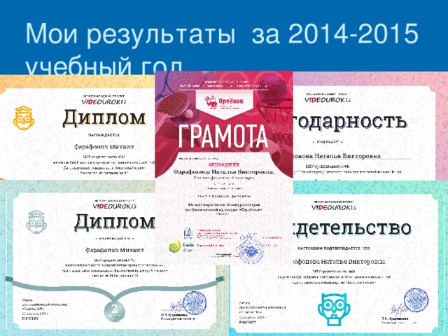 Мои результаты за 2014-2015 учебный год 