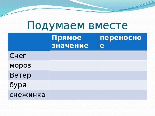 Подумаем вместе Прямое значение Снег переносное мороз Ветер буря снежинка 