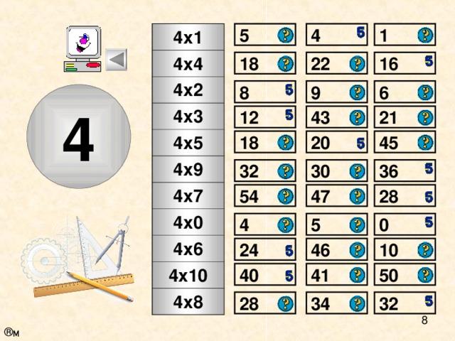 5 1 4 4х1 4х4 4х2 4х3 4х5 4х9 4х7 4х0 4х6 4х10 4х8 18 16 22 9 6 8 4 12 43 21 20 45 18 32 36 30 54 47 28 0 5 4 24 10 46 40 41 50 34 32 28 