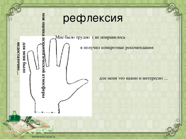 рефлексия моя оценка психологической атмосферы Мне было трудно ( не понравилось для меня было недостаточно… я получил конкретные рекомендации для меня это важно и интересно … 