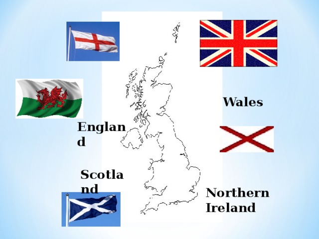 Wales England Scotland Northern Ireland 
