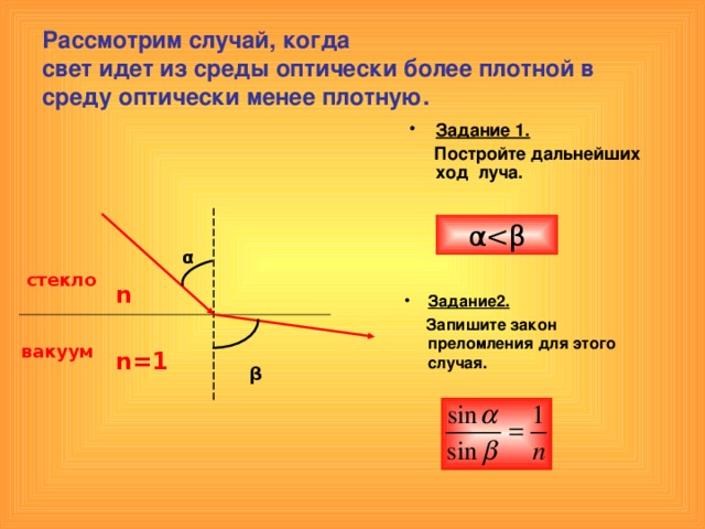 Рассмотрим случай, когда  свет идет из среды оптически более плотной в среду оптически менее плотную. Задание 1.  Постройте дальнейших ход луча.  α α стекло n Задание2.  Запишите закон преломления для этого случая.  вакуум n=1 β 