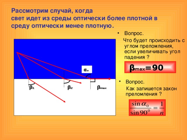 Рассмотрим случай, когда  свет идет из среды оптически более плотной в среду оптически менее плотную. Вопрос.  Что будет происходить с углом преломления, если увеличивать угол падения ?  β max =90 α о Вопрос.  Как запишется закон преломления ? β 2 β max β 1 