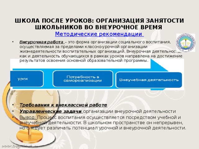        ШКОЛА ПОСЛЕ УРОКОВ: ОРГАНИЗАЦИЯ ЗАНЯТОСТИ ШКОЛЬНИКОВ ВО ВНЕУРОЧНОЕ ВРЕМЯ  Методические рекомендации            Внеурочная работа – это форма организации социального воспитания, осуществляемая за пределами классно-урочной организации жизнедеятельности воспитательных организаций. Внеурочная деятельность, как и деятельность обучающихся в рамках уроков направлена на достижение результатов освоения основной образовательной программы.