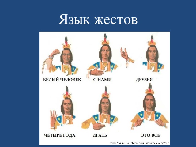 Язык жестов 