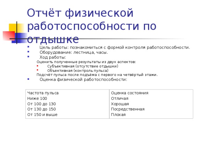 Отчёт физической работоспособности по отдышке Цель работы: познакомиться с формой контроля работоспособности. Оборудование: лестница, часы. Ход работы: Оценить полученные результаты из двух аспектов: Оценить полученные результаты из двух аспектов: Субъективная (отсутствие отдышки) Объективная (контроль пульса) Субъективная (отсутствие отдышки) Объективная (контроль пульса) Подсчёт пульса после подъёма с первого на четвёртый этажи. Подсчёт пульса после подъёма с первого на четвёртый этажи. Оценка физической работоспособности: Частота пульса Ниже 100 От 100 до 130 От 130 до 150 От 150 и выше Оценка состояния Отличая Хорошая Посредственная Плохая 