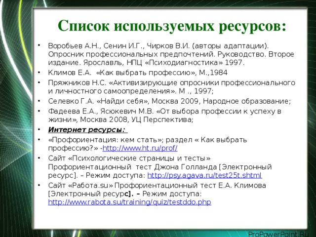 Список используемых ресурсов: