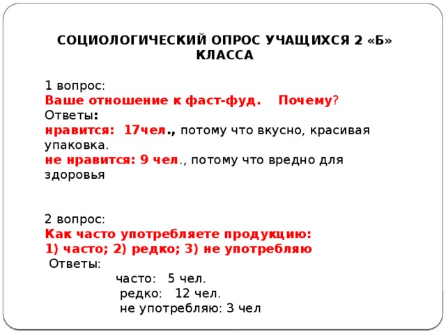 Проект фаст фуд польза или вред