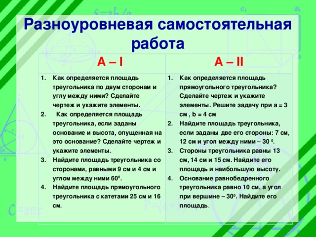 Разноуровневая самостоятельная работа А – I А – II Как определяется площадь треугольника по двум сторонам и углу между ними? Сделайте чертеж и укажите элементы.  Как определяется площадь треугольника, если заданы основание и высота, опущенная на это основание? Сделайте чертеж и укажите элементы. Найдите площадь треугольника со сторонами, равными 9 см и 4 см и углом между ними 60 0 . Найдите площадь прямоугольного треугольника с катетами 25 см и 16 см.   Как определяется площадь прямоугольного треугольника? Сделайте чертеж и укажите элементы. Решите задачу при а = 3 см , b = 4 см Найдите площадь треугольника, если заданы две его стороны: 7 см, 12 см и угол между ними – 30 0 . Стороны треугольника равны 13 см, 14 см и 15 см. Найдите его площадь и наибольшую высоту. Основание равнобедренного треугольника равно 10 см, а угол при вершине – 30 0 . Найдите его площадь .  