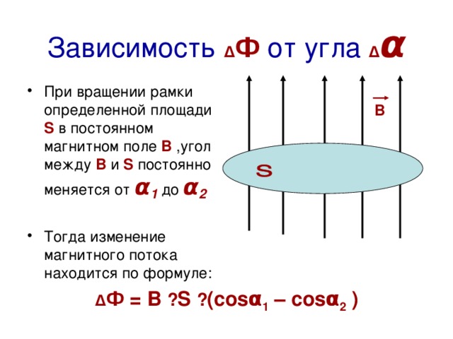 Зависимость  Δ Ф  от угла  Δ α При вращении рамки определенной площади S в постоянном магнитном поле В ,угол между В и S постоянно меняется от α 1 до α 2  Тогда изменение магнитного потока находится по формуле: В  Δ Ф = В · S ·  ( cosα 1 – cosα 2 )  