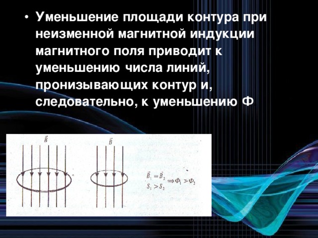 Уменьшение площади контура при неизменной магнитной индукции магнитного поля приводит к уменьшению числа линий, пронизывающих контур и, следовательно, к уменьшению Ф . 