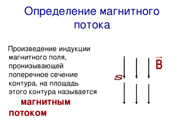 Определение магнитного потока  Произведение индукции магнитного поля, пронизывающей поперечное сечение контура, на площадь этого контура называется магнитным потоком 