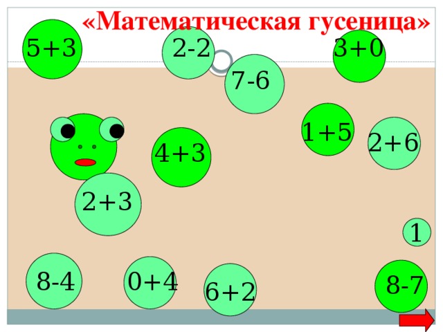 «Математическая гусеница» 2-2 3+0 5+3 7-6 1+5 2+6 4+3 2+3 1 0+4 8-4 8-7 6+2  