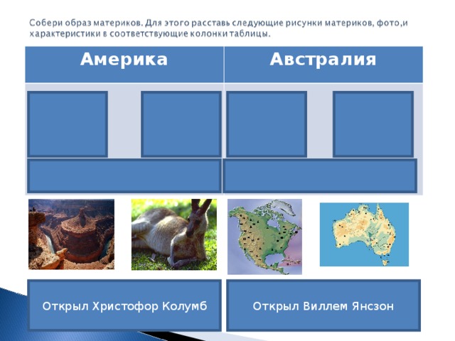 Америка Австралия Открыл Христофор Колумб Открыл Виллем Янсзон 