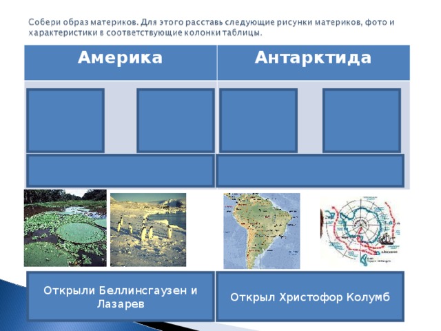 Америка Антарктида Открыл Христофор Колумб Открыли Беллинсгаузен и Лазарев 