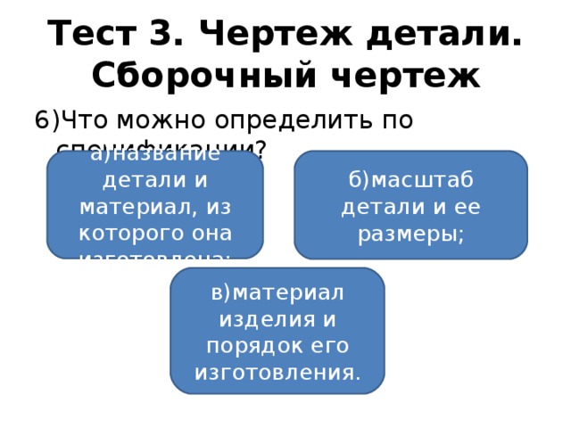 Чем занимаются лесничества 6 класс тест. Смотреть фото Чем занимаются лесничества 6 класс тест. Смотреть картинку Чем занимаются лесничества 6 класс тест. Картинка про Чем занимаются лесничества 6 класс тест. Фото Чем занимаются лесничества 6 класс тест