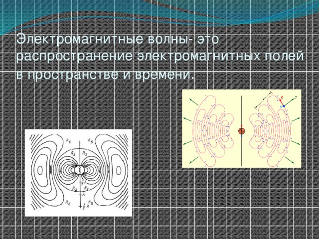 Электромагнитные волны- это распространение электромагнитных полей в пространстве и времени . 