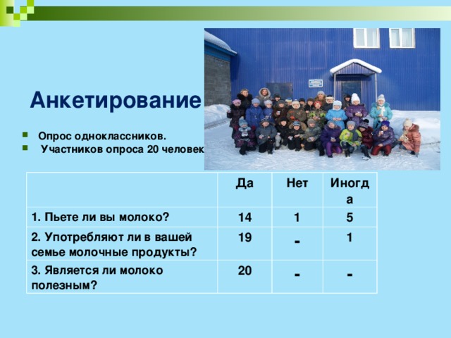 Анкетирование Опрос одноклассников.  Участников опроса 20 человек          1. Пьете ли вы молоко? Да 2. Употребляют ли в вашей семье молочные продукты? Нет 14 Иногда 3. Является ли молоко полезным? 1 19 - 20 5 1 - - 