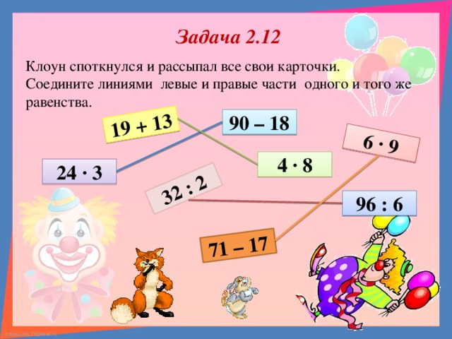 6 · 9 19 + 13 32 : 2 71 – 17 Задача 2.12 Клоун споткнулся и рассыпал все свои карточки. Соедините линиями левые и правые части одного и того же равенства. 90 – 18 4 · 8 24 · 3 96 : 6