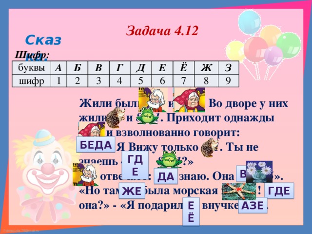 Задача 4.12 Сказка.  Шифр: буквы шифр А 1 Б В 2 3 Г 4 Д 5 Е 6 Ё 7 Ж 8 З 9 Жили были 565 и 2121 . Во дворе у них жили 78 и 8121 . Приходит однажды 2121 и взволнованно говорит: « 2651 ! Я Вижу только 681 . Ты не знаешь 456 8121 ?» 565 отвечает: « 51 , знаю. Она 3 3196 ». «Но там 86 была морская 936951 ! 456 она?» - «Я подарил 67 внучке 196».  беда где в да же где её Азе