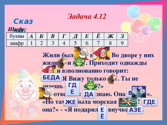 Задача 4.12 Сказка.  Шифр: буквы шифр А 1 Б В 2 3 Г 4 Д 5 Е 6 Ё 7 Ж 8 З 9 Жили были 565 и 2121 . Во дворе у них жили 78 и 8121 . Приходит однажды 2121 и взволнованно говорит: « 2651 ! Я Вижу только 681 . Ты не знаешь 456 8121 ?» 565 отвечает: « 51 , знаю. Она 3 3196 ». «Но там 86 была морская 936951 ! 456 она?» - «Я подарил 67 внучке 196».  беда где в да же где её Азе