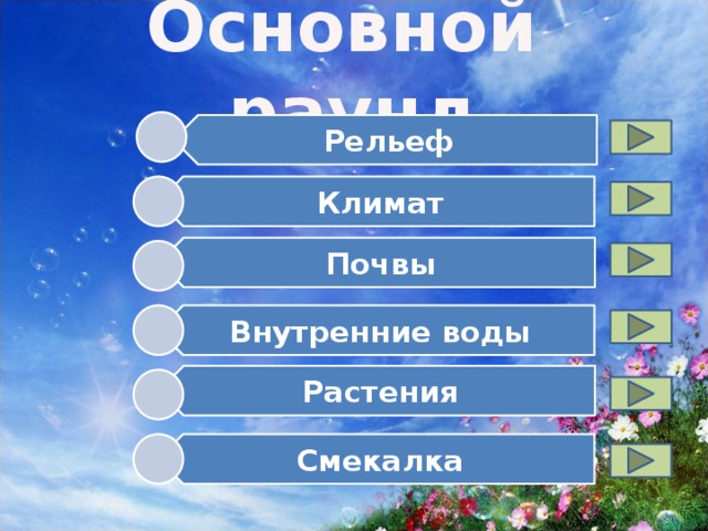Рельеф Климат Почвы Внутренние воды Растения Смекалка Основной раунд 