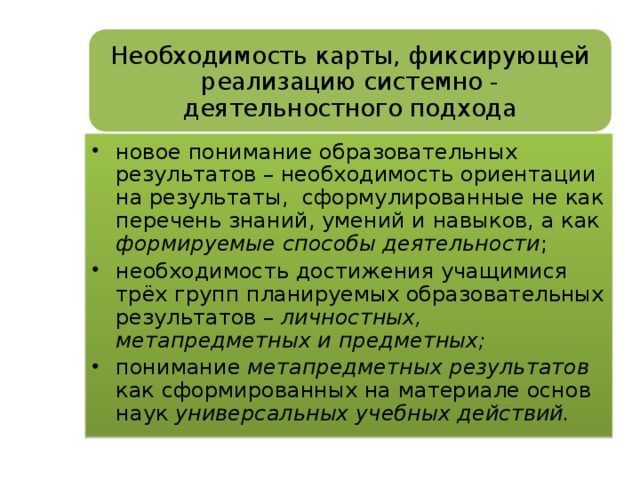 Необходимость карты, фиксирующей реализацию системно - деятельностного подхода новое понимание образовательных результатов – необходимость ориентации на результаты, сформулированные не как перечень знаний, умений и навыков, а как формируемые способы деятельности ; необходимость достижения учащимися трёх групп планируемых образовательных результатов – личностных, метапредметных и предметных; понимание метапредметных результатов как сформированных на материале основ  наук универсальных учебных действий. 