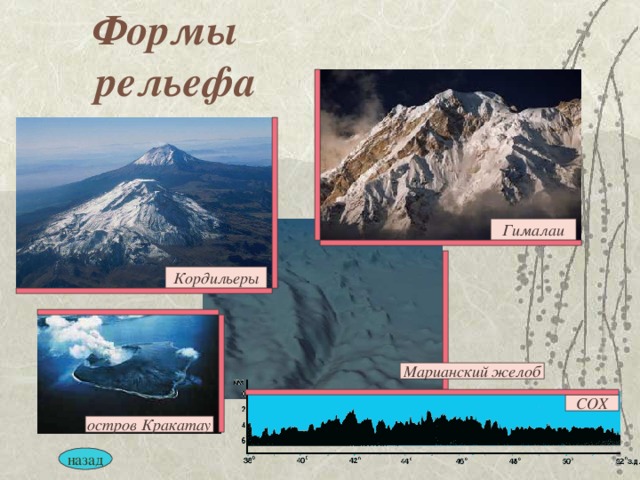 Презентация "Горы Земли"