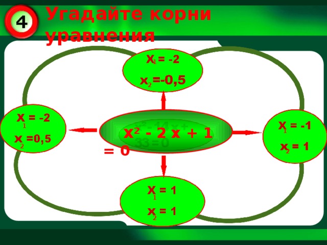 Угадайте корни уравнения 1 2 1  х ² - 2 х + 1 = 0  1 2 2 1 2