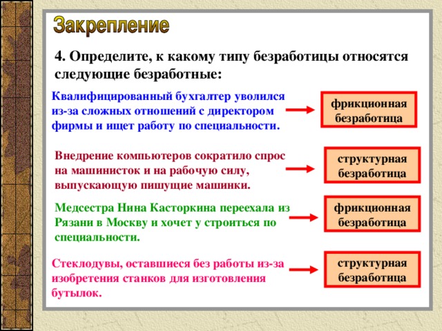 Это утверждение неверно. Поиск соответствующего рабочего места требует определенного времени и усилий.  Разные виды работ требуют различных профессиональных навыков и по-разному оплачиваются и безработный может отказаться от нескольких предложений.  Безработица, вызванная тем, что в любой промежуток времени какая-то часть людей ищет работу, называется ФРИКЦИОННОЙ БЕЗРАБОТИЦЕЙ. Значит, это совершенно нормальное явление в экономике.