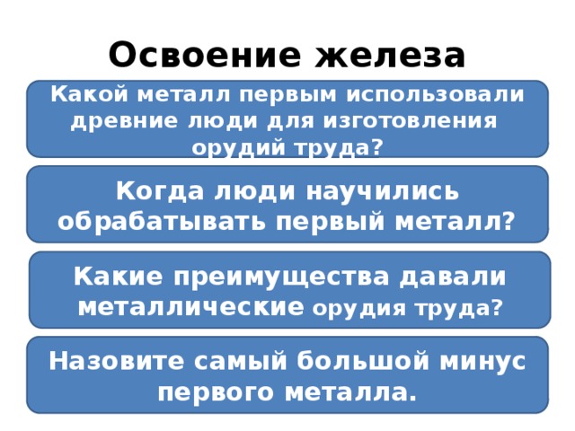 освоение железа в ассирийской державе