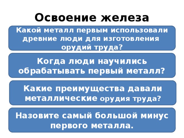 Освоение железа Какой металл первым использовали древние люди для изготовления орудий труда? Когда люди научились обрабатывать первый металл? Какие преимущества давали металлические орудия труда? Назовите самый большой минус первого металла. 