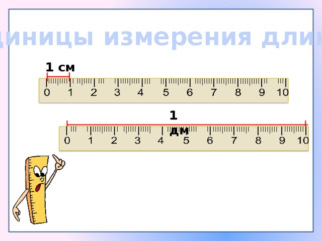 Единицы измерения длины 1 см 1 дм 