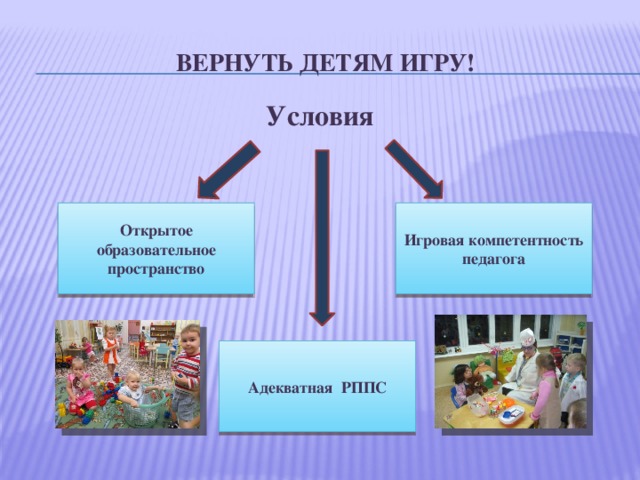 Вернуть детям игру! Условия  Открытое образовательное пространство Игровая компетентность педагога  Адекватная РППС 