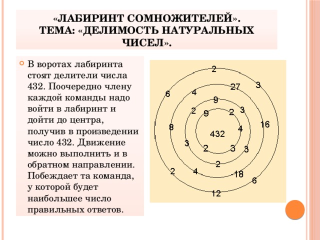 «Лабиринт сомножителей».  Тема: «Делимость натуральных чисел».