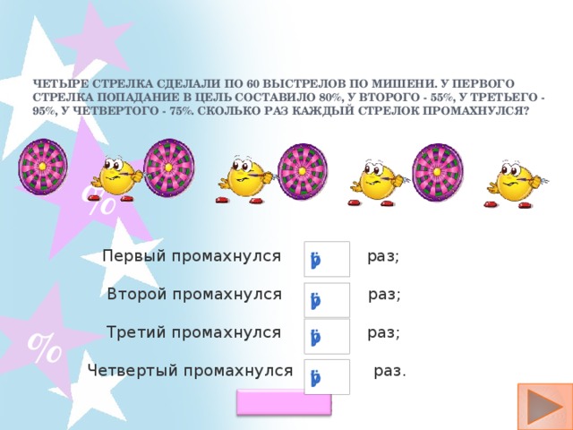 Четыре стрелка сделали по 60 выстрелов по мишени. У первого стрелка попадание в цель составило 80%, у второго - 55%, у третьего - 95%, у четвертого - 75%. Сколько раз каждый стрелок промахнулся?   %  Первый промахнулся раз;  Второй промахнулся раз;  Третий промахнулся раз;  Четвертый промахнулся раз.  % Проверь!