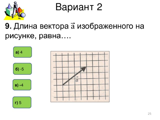 Вариант 2 а) 4 б) -5  в) - 4 г) 5  