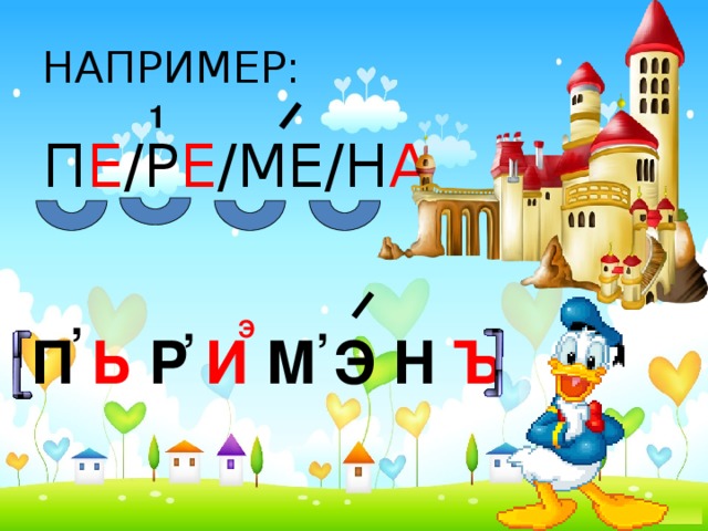 НАПРИМЕР: 1 П Е /Р Е /МЕ/Н А , , , Э П Ь Р И М Э Н Ъ
