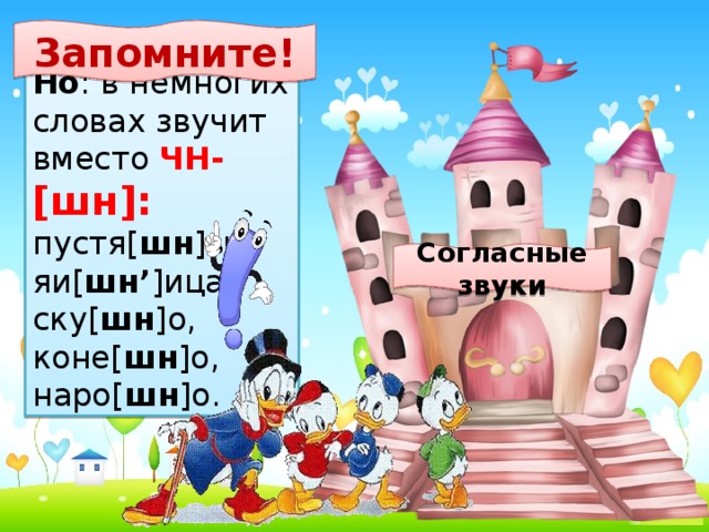 Запомните! Но : в немногих словах звучит вместо ЧН- [шн]: пустя[ шн ]ый, яи[ шн’ ]ица, ску[ шн ]о, коне[ шн ]о, наро[ шн ]о. Согласные звуки
