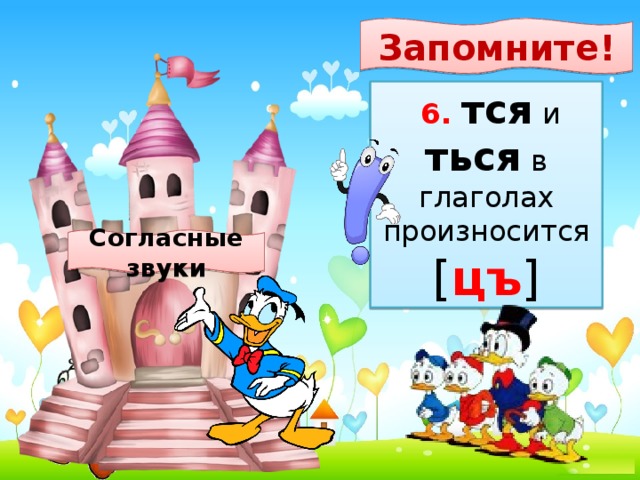 Запомните!   6. тся  и  ться  в глаголах произносится [ цъ ] Согласные звуки