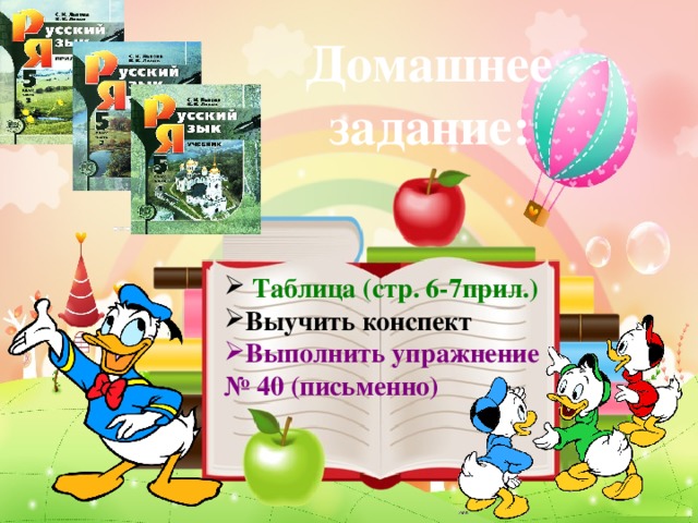 Домашнее задание:  Таблица (стр. 6-7прил.) Выучить конспект Выполнить упражнение № 40 (письменно)