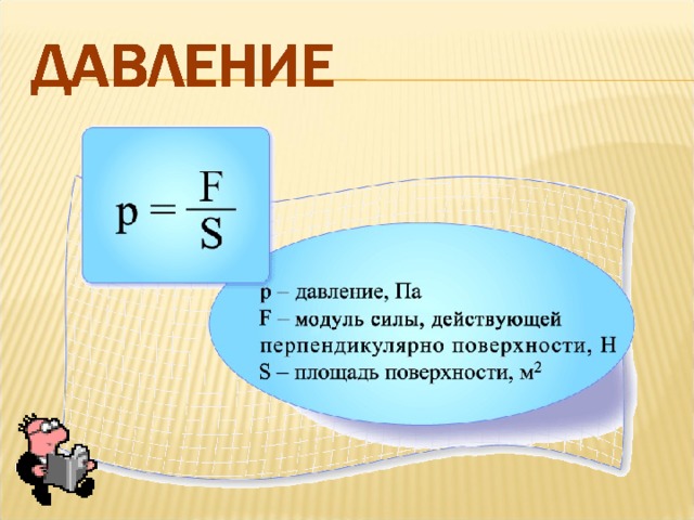 Станок весом 12000 н имеет площадь опоры 2 5 м2 определите давление станка на фундамент