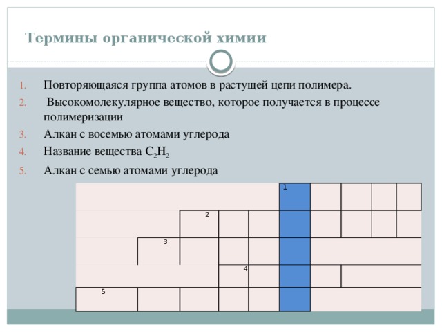  Термины органической химии Повторяющаяся группа атомов в растущей цепи полимера.  Высокомолекулярное вещество, которое получается в процессе полимеризации Алкан с восемью атомами углерода Название вещества С 2 Н 2 Алкан с семью атомами углерода       2 3   5 1 4         