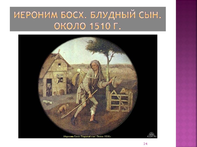 Притча о блудном сыне в станционном смотрителе а с пушкина проект на тему