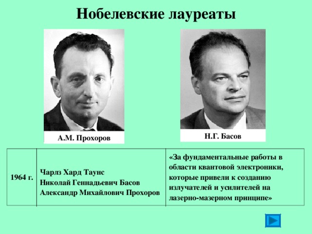 Нобелевские лауреаты Н.Г. Басов А.М. Прохоров 1964 г.  Чарлз Хард Таунс  Николай Геннадьевич Басов  Александр Михайлович Прохоров «За фундаментальные работы в области квантовой электроники, которые привели к созданию излучателей и усилителей на лазерно-мазерном принципе»