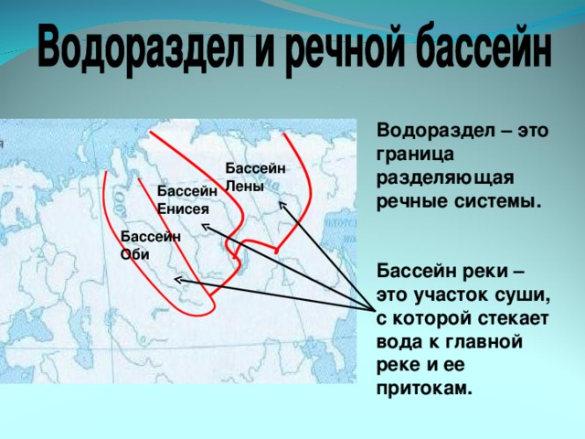 Как рисовать водоразделы
