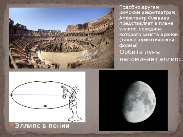 Подобно другим римским амфитеатрам, Амфитеатр Флавиев представляет в плане эллипс, середина которого занята ареной (также эллиптической формы) Орбита луны напоминает эллипс. Эллипс в пении 