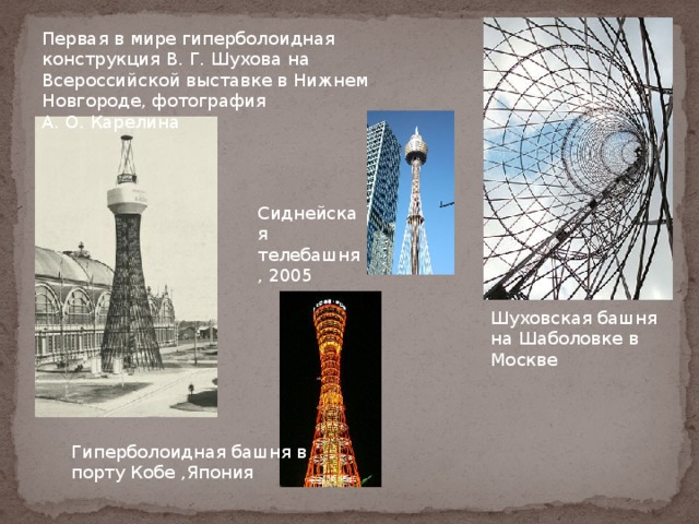 Первая в мире гиперболоидная конструкция В. Г. Шухова на Всероссийской выставке в Нижнем Новгороде, фотография А. О. Карелина Сиднейская телебашня, 2005 Шуховская башня на Шаболовке в Москве Гиперболоидная башня в порту Кобе ,Япония 