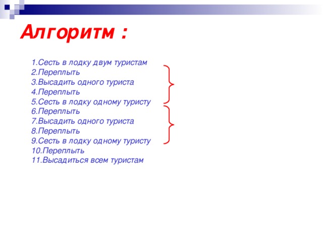 Алгоритм :  1.Сесть в лодку двум туристам 2.Переплыть 3.Высадить одного туриста 4.Переплыть 5.Сесть в лодку одному туристу 6.Переплыть 7.Высадить одного туриста 8.Переплыть 9.Сесть в лодку одному туристу 10.Переплыть 11.Высадиться всем туристам